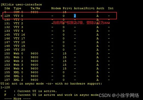 網(wǎng)絡(luò)設(shè)備管理方式的包裝設(shè)計(jì) 提升用戶(hù)體驗(yàn)與運(yùn)維效率